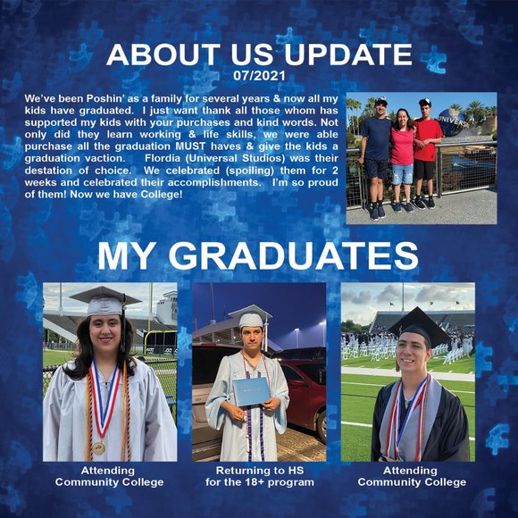 Meet your Posher, Barbara & her Crew (July 2021) - Picture 1 of 3